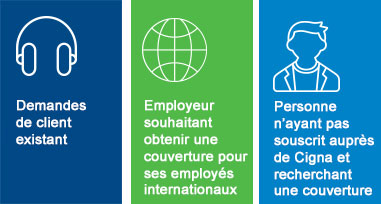 Cigna Group Insurance